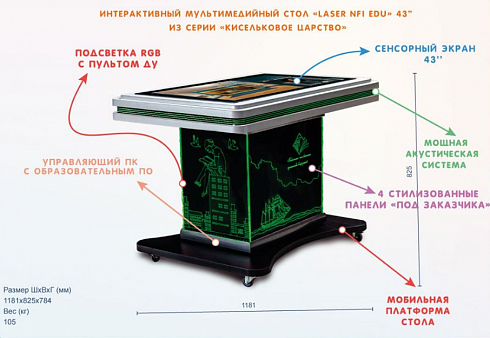 Интерактивный мультимедийный поворотный стол «Laser NFI edu 55»