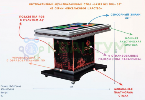 Интерактивный мультимедийный сенсорный стол «Laser NFI edu 32»