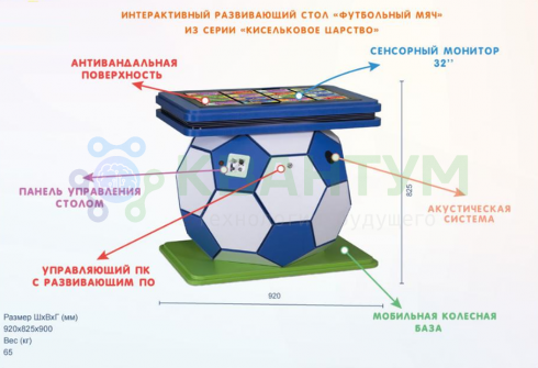 Интерактивный развивающий стол «Мяч» из серии «Кисельковое царство»